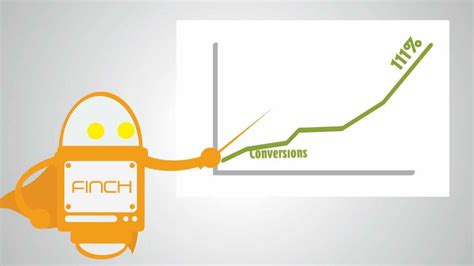 Introduction to optimized PPC from Finch .